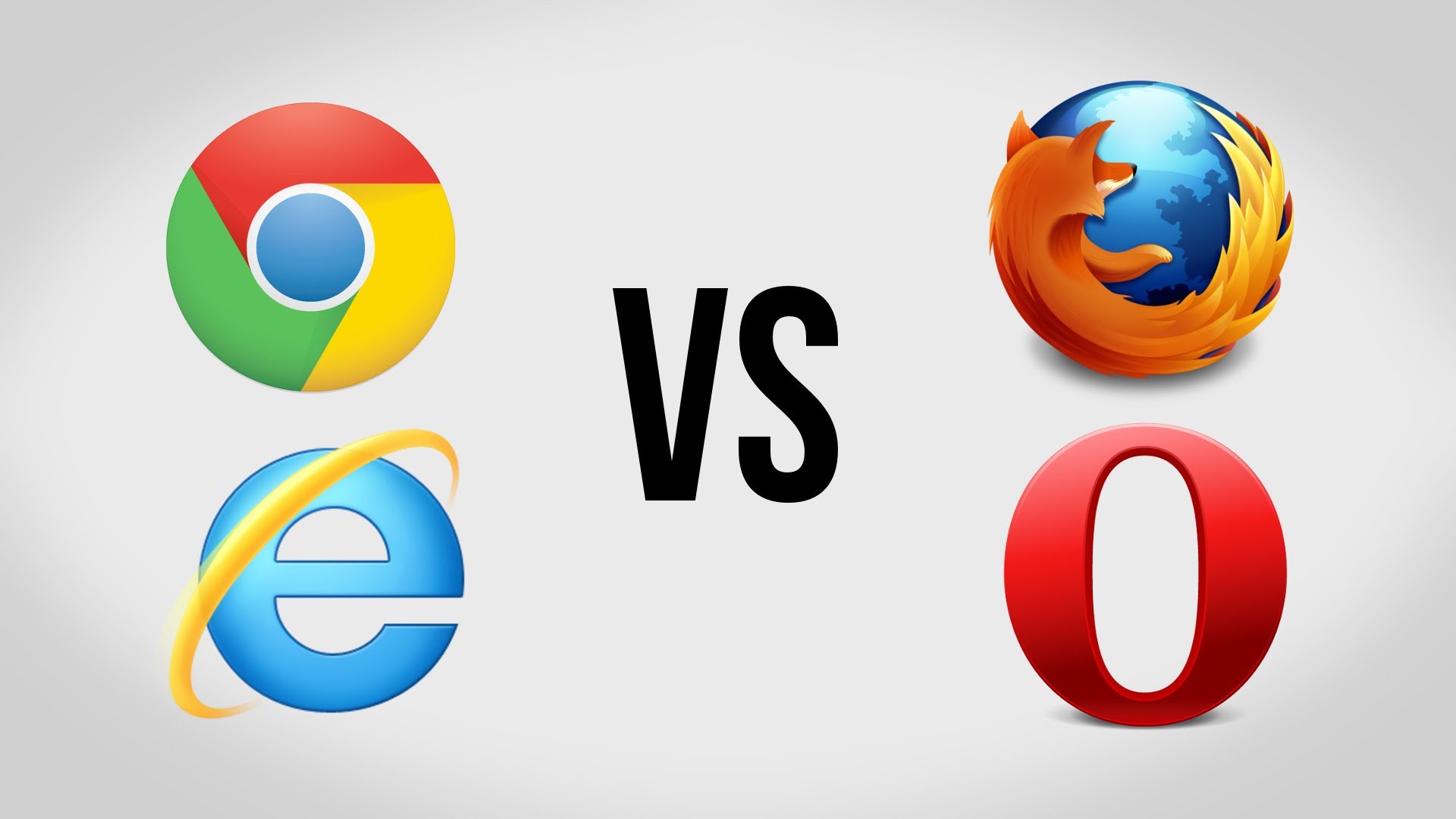 Which One is Really Fastest & Secure Web Browser for Windows 10?