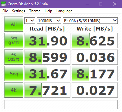 Top 5 Best Tools to Check USB Data Transfer Speed on Windows 7, 8, 10, 11