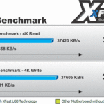 xfast-usb-benchmarks