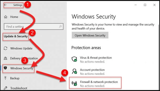 How to Enable RDP Port, Configure Router & Allow Remote Desktop Access in Windows 10?