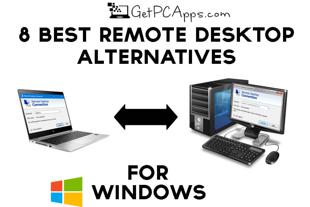 8 Best Remote Desktop Alternatives | Windows 7, 8, 10, 11