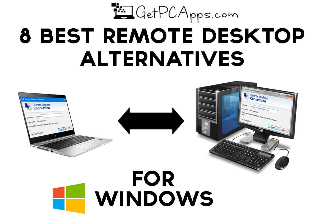 alternate windows remote desktop client alternate windows remote desktop client